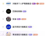 2023年爆火的8位网红个个火得无缘无故个个赚得盆满钵满及“躺赚”期间光临：网红顾茜茜日入超30万引爆热搜背后逃避的事实是什么？