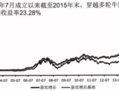 嘉实理财增长,稳健投资之道，财富增值新选择