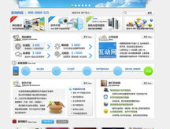 网站建站,从零开始到成功上线
