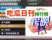 娱乐吃瓜公司排名榜单,揭秘幕后势力排名