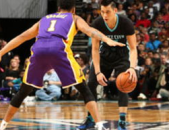 nba录像林书豪,NBA录像见证林书豪的励志蜕变