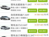 至尊租车官网,引领中国连锁汽车租赁新潮流