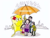 团体意外保险,企业员工安全与福利的双重保障