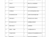 小学美术教学计划,小学美术教学计划全面解析