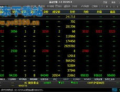 富远行情下载,全方位金融市场实时分析利器