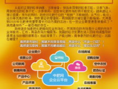 中国农资化肥网,农业资源整合与信息服务平台