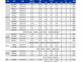住家保姆价格表,地域、资历与工作内容影响解析