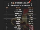 窈窕护土免费寓目日剧V（老板当网红素质上是一场豪赌）（全网营业自帮下单台）