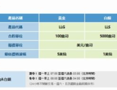 交易时间,揭秘交易时间背后的投资奥秘
