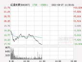 红星发展股票,600367，最新价13.23元，涨跌幅1.38%