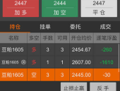 期货交易平台软件,功能解析与选择指南