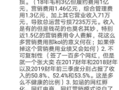 网红没落的原因,噱头至上、营销至上与运营短板