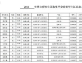 身份证号码和名字,探寻个人身份的奥秘